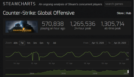 电竞助力乡村振兴 虎牙琅琊杯完美落幕