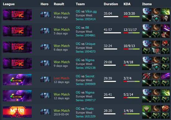 山东青岛迎来2025年国际桥牌精英邀请赛盛典