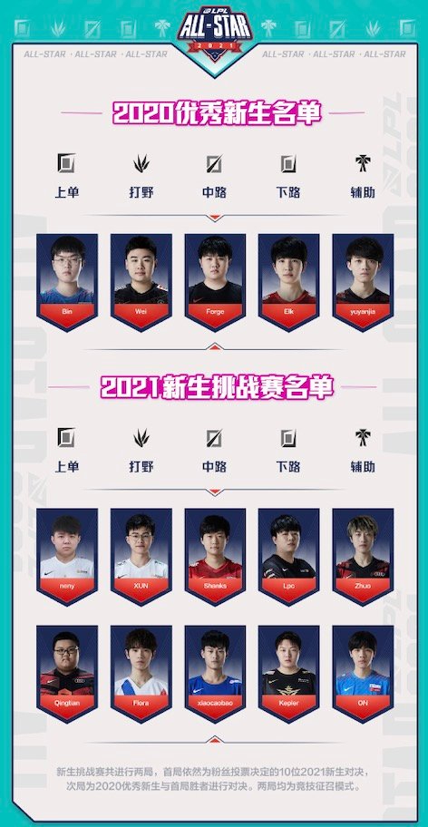 KPL致歉公告引发热议即刻下架宣传片