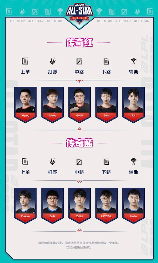 2025CJ展现AI与电竞的未来科技融合