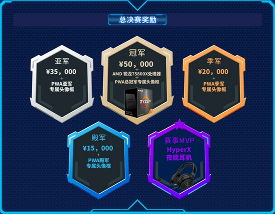 组建完美队伍挑战绝地求生任务